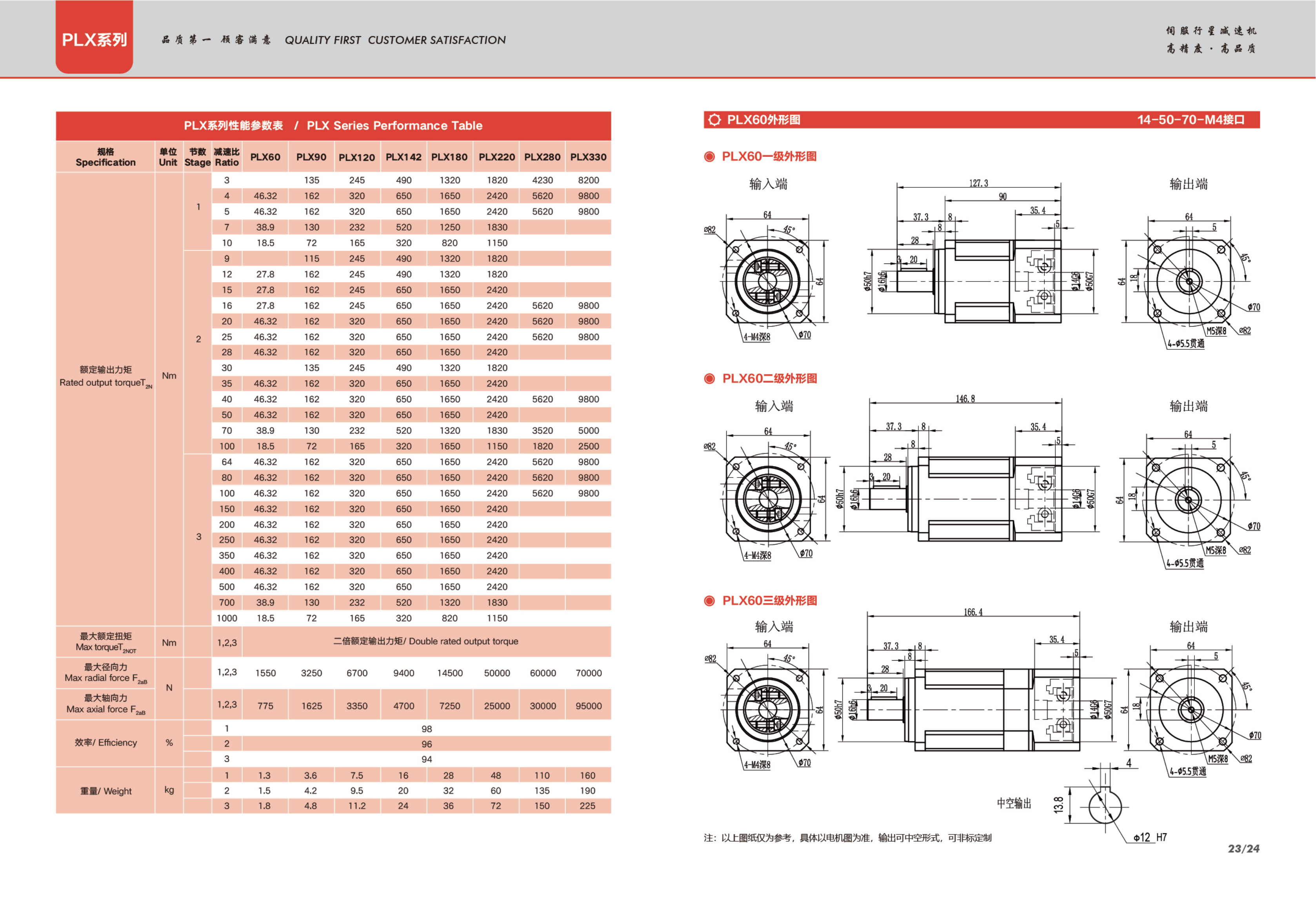 精密行星減速機(jī)中性樣冊_13.png